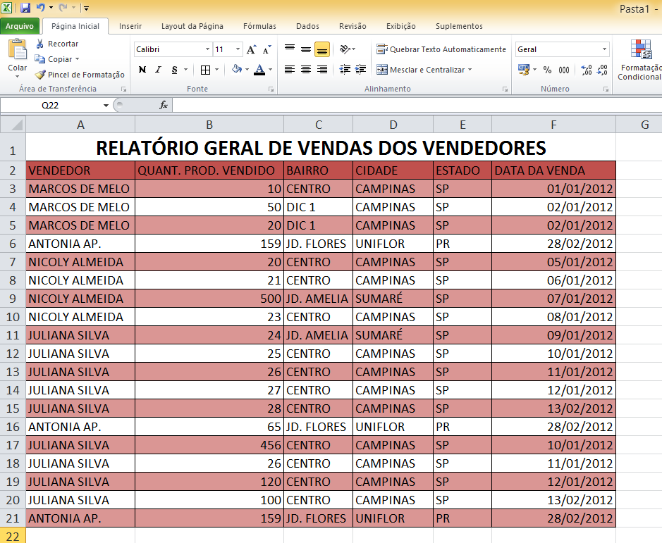 Como criar TABELA DINÂMICA Blog de Informática Cursos Microcamp